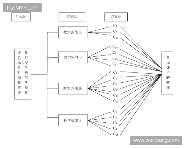 深圳乒乓球队在杯赛中的技术表现分析与点评探讨